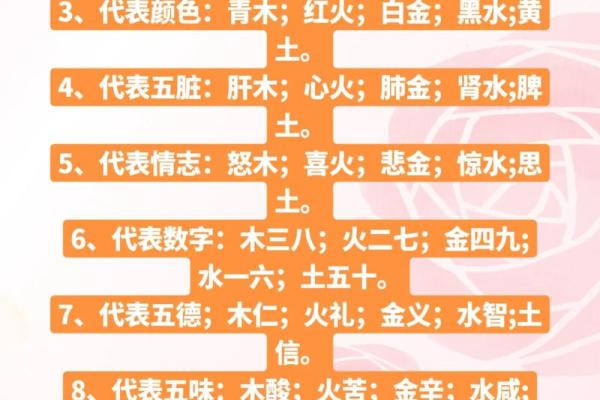 八字土多代表的意思有哪些呢