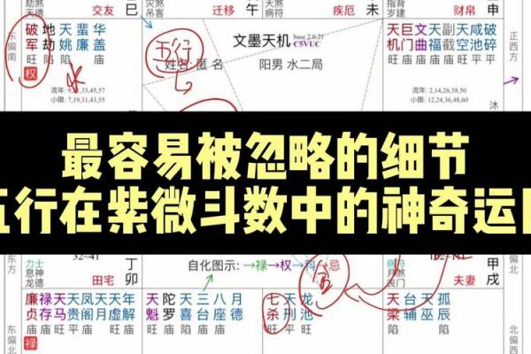 紫微斗数之纳音五行