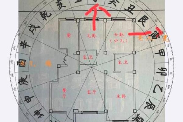 房屋风水害眼
