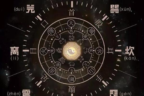 八字看命的最高境界是什么？