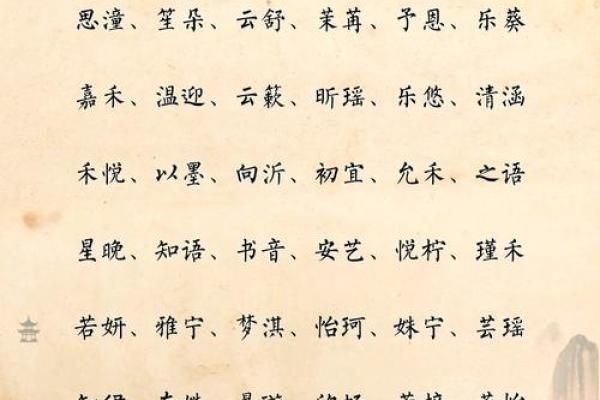 适合女孩的名字大全-姓名学姓名