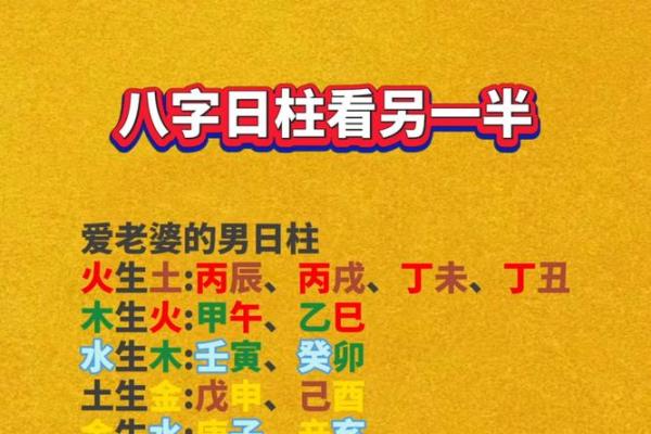 四柱八字配偶长相详批