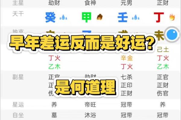 八字阳刃格女命是什么意思