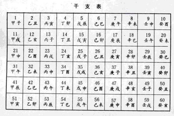 皈依佛门之后还能算命吗