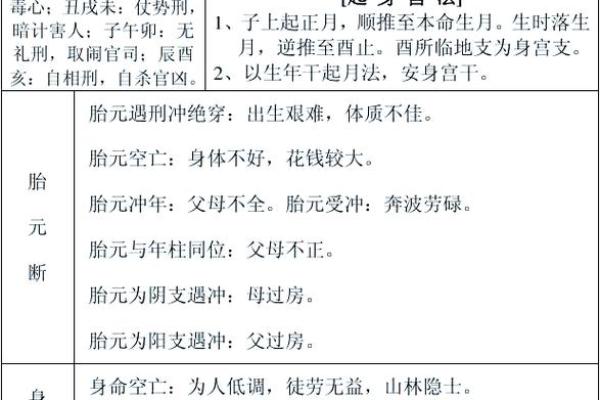 对生辰八字命运不能迷信