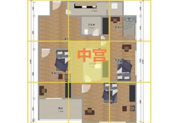 住房风水_小区中轴线的房子好吗