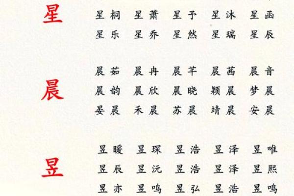 2019年6月10号卯时出生的男孩起名时要注意什么姓名