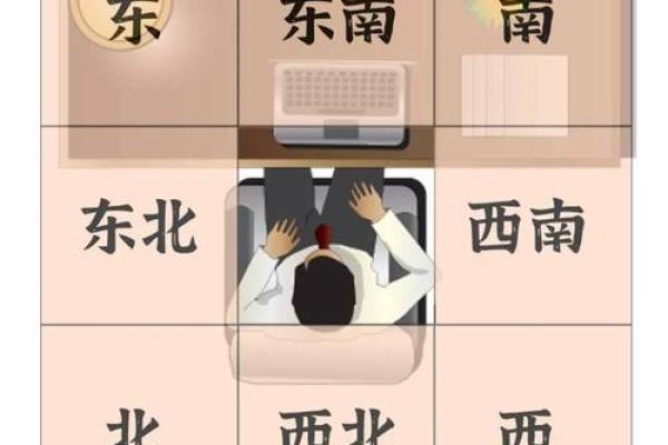 办公室风水摆设与布局提升财运小知识
