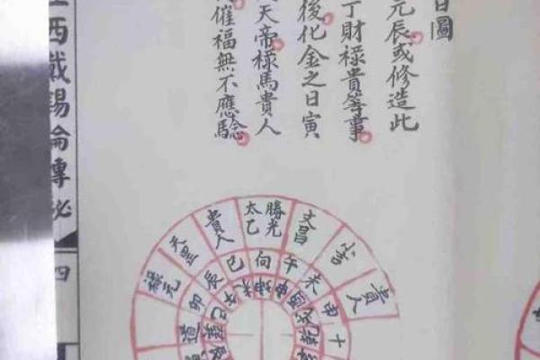学风水：风水二十四山使用揭秘