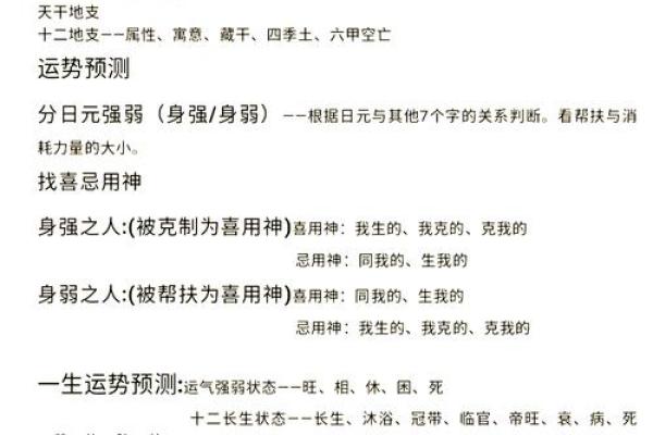 最全面的生辰八字与五行起名知识
