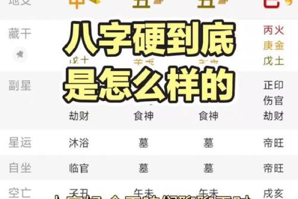 八字过硬有什么含义呢