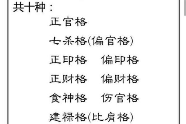 好的八字格局