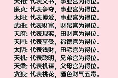紫微斗数口福 紫微斗数秘断口诀？