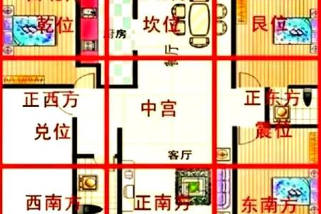 风水房子在龙肚子好吗