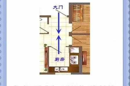 让你家的风水