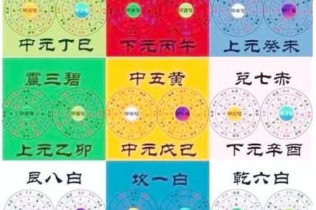 三元 风水