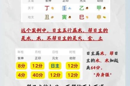 八字身弱怎么补救 八字身弱如何补救
