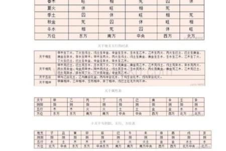 新浪算命,新浪五行查询生辰八字查询