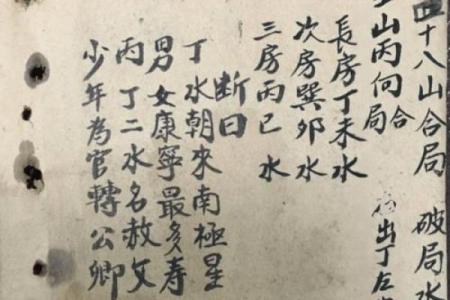 学风水：风水二十四山使用揭秘