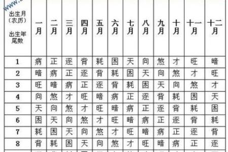怎么看财运-八字算命财运好不好-