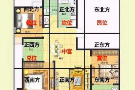 农村房屋风水布局 靠山靠水才能财运大发