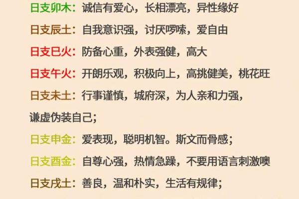 怎样看时间辰时八字？详解时间八字的基础知识！