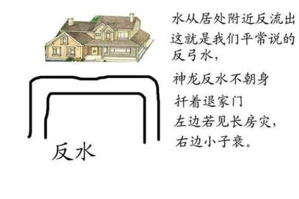 农村小房子风水图解视频