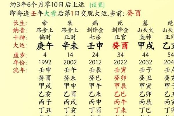 从八字命宫出发，看透你的命运！