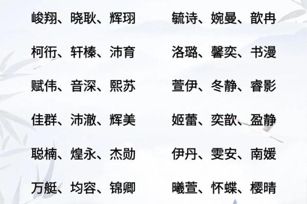 2021年7月31日出生女孩文雅温婉的名字姓名