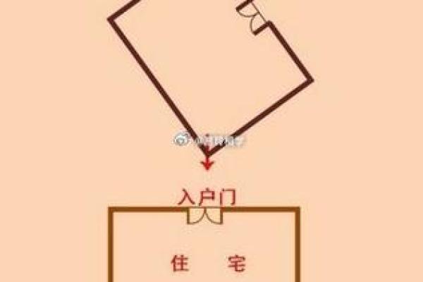 风水煞；客厅有尖角煞怎么化解