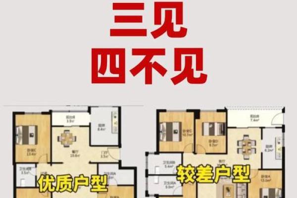 租房看房子风水禁忌图解