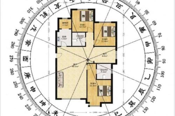 农村房东西向房屋的风水好吗