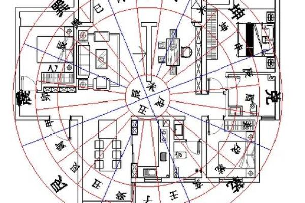 加盖房子风水怎么样