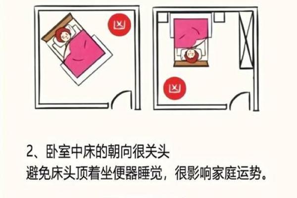 风水镜子对着床用布遮挡能化解吗