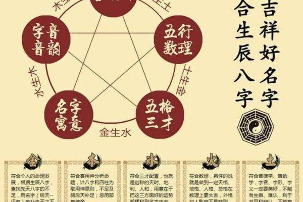 姓仇的名人-姓名学-华易算命网姓名
