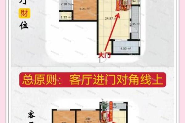 家中风水这样布置，财运一天比一天好！