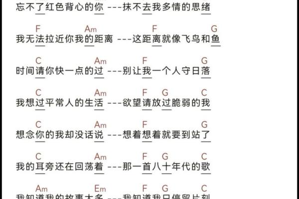 学会吉他八字词语，弹出独具个性的音乐