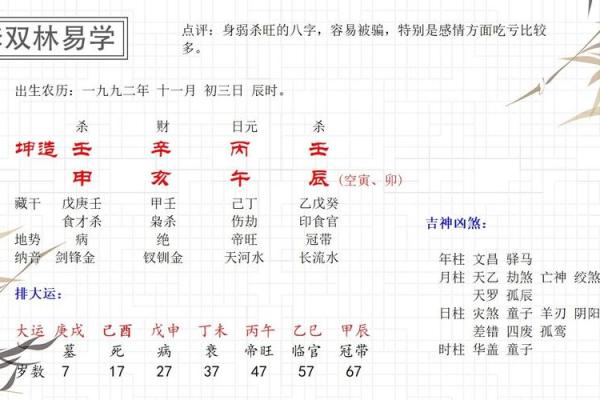 七岁小孩算命准吗
