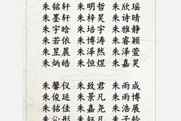 起名免费取名打分测试结果,起名网免费打分测试