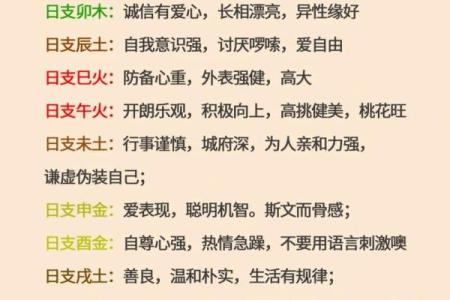 怎样看时间辰时八字？详解时间八字的基础知识！