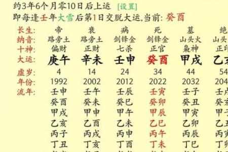 从八字命宫出发，看透你的命运！