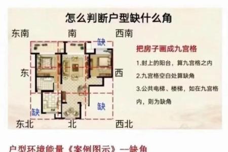 南方房子住几层比较好风水
