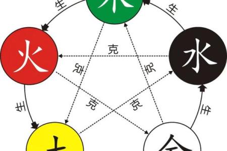 衣服 颜色 风水