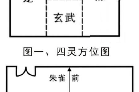 风水中的反光煞、催火煞、白虎煞如何化解