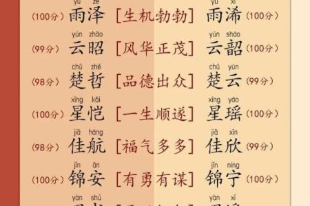双胞胎取名用词语联贯和对偶联贯的方法-姓名学-华易网姓名
