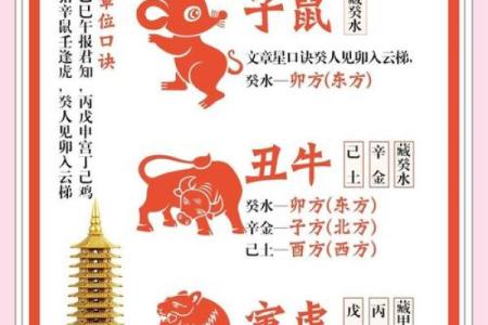 学会用风水增强事业运帮你减压