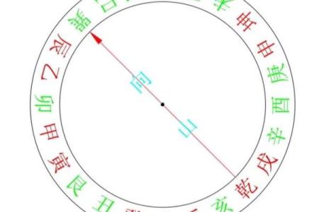 巽山乾向风水详解