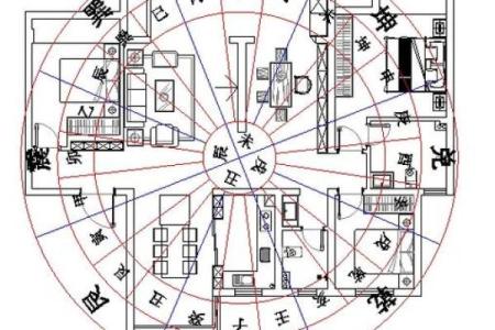 加盖房子风水怎么样