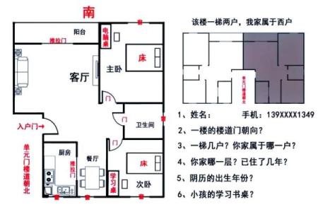 房屋环境风水禁忌，看看如何选择好风水的住宅！_1