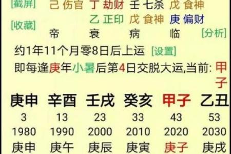 八字财星太旺的男人 姻缘旺